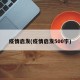 疫情启发(疫情启发500字)
