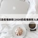 抗击疫情表彰(2020抗疫情表彰人员)